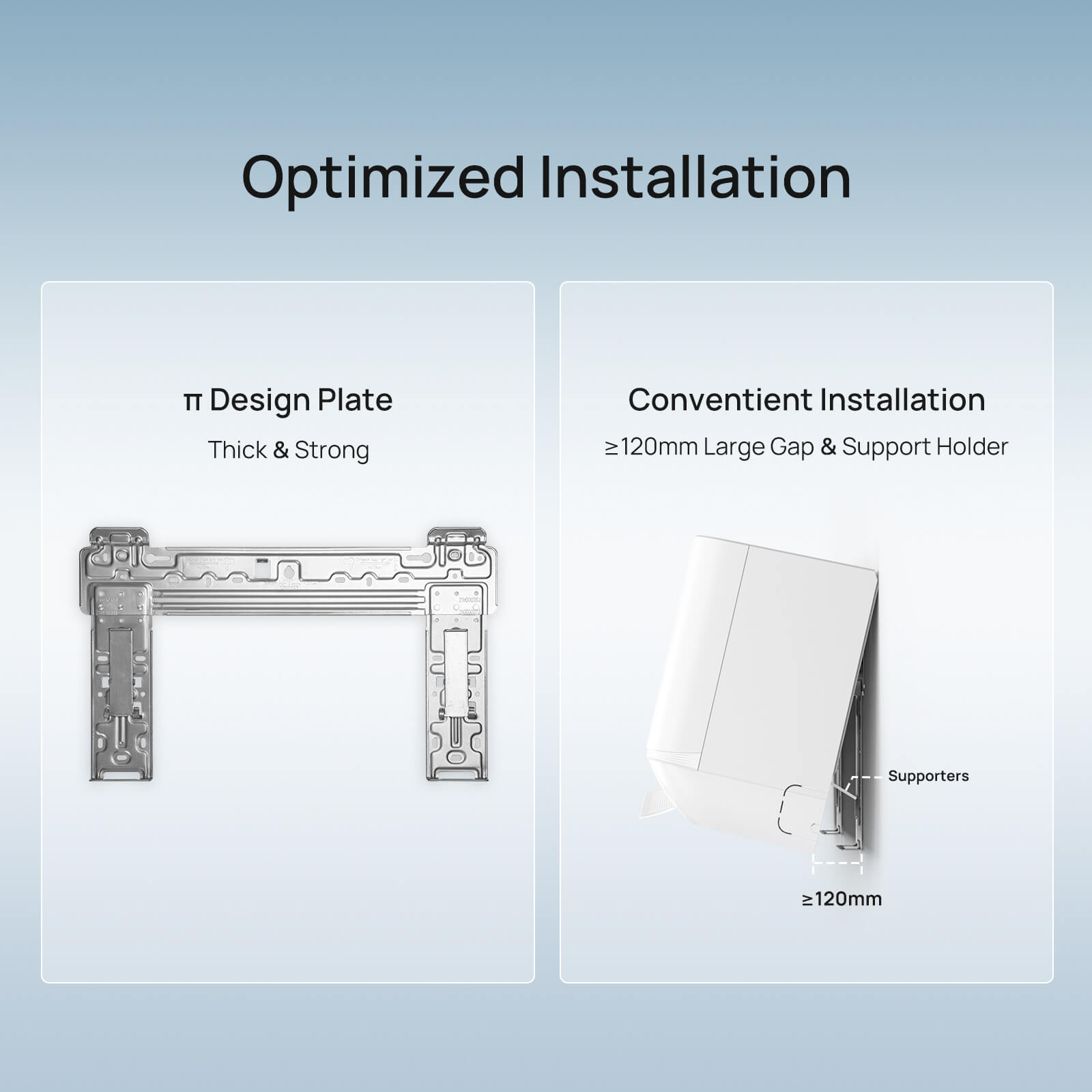 Greenland 12,000 BTU Single Zone Mini Split AC (R454B)