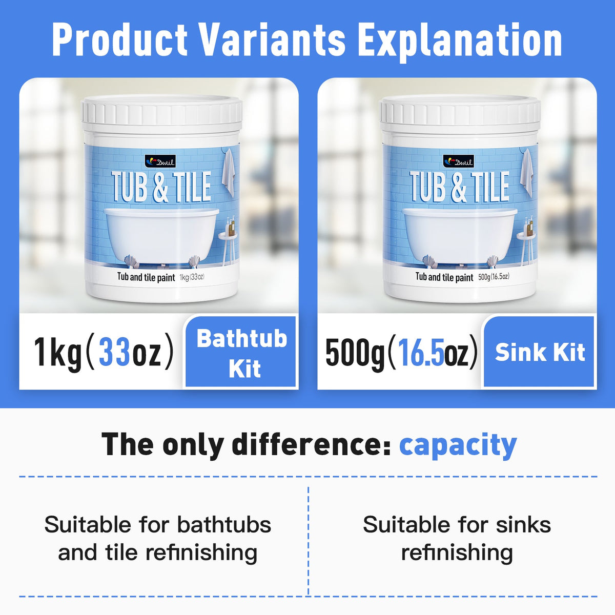 DWIL Water-Based Tub & Tile Refinishing Kit with Tools