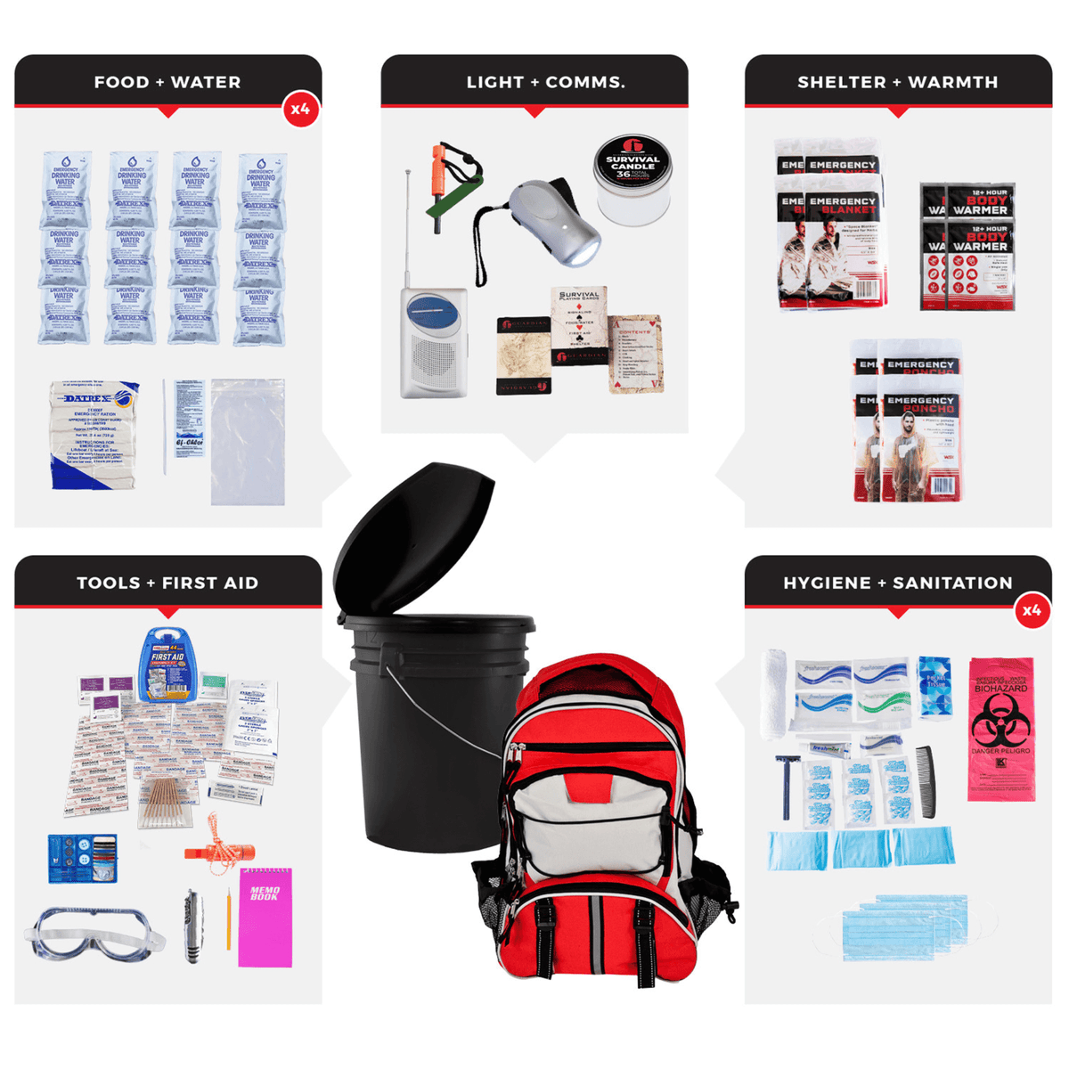 WSK Essential Survival Kit for Up To 4 People plus Bucket and Lid