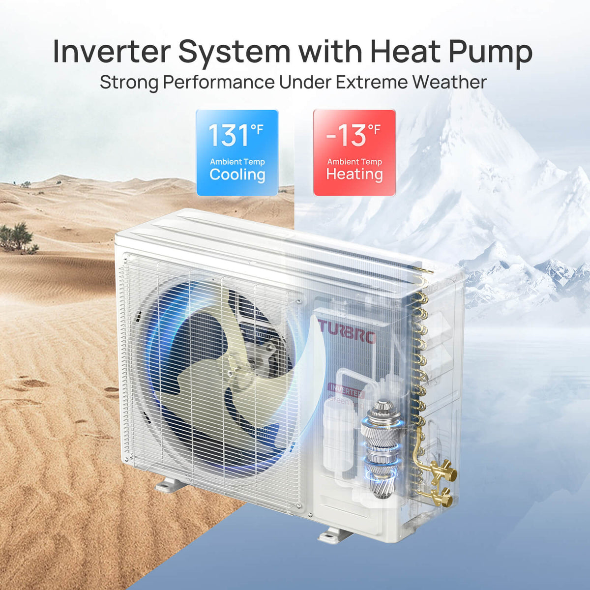 Greenland 12,000 BTU Single Zone Mini Split AC (R454B)