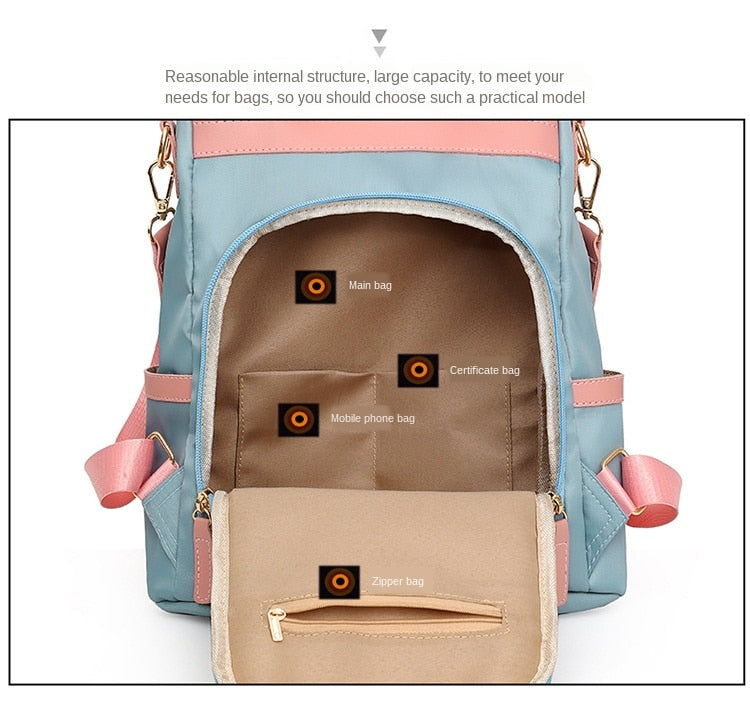 Daisy Oxford Backpack