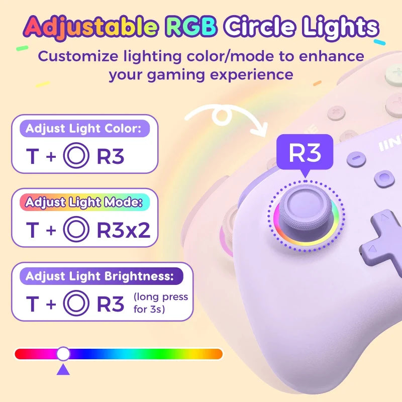 Kawaii Candy Floss Dreams Wireless Controllers NS Lite/OLED