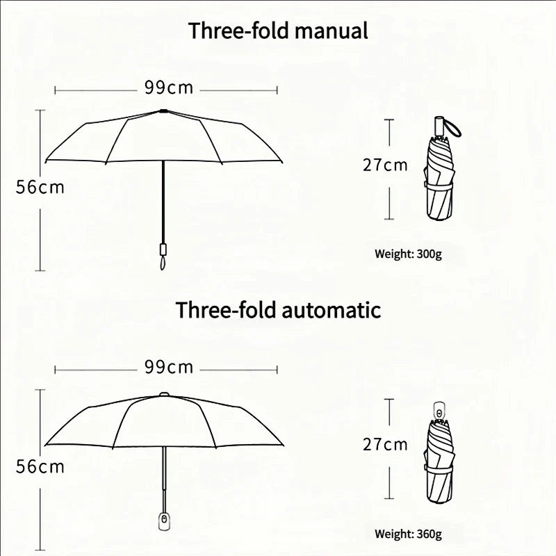 Kawaii Kitty Treats Sun Proof Umbrella
