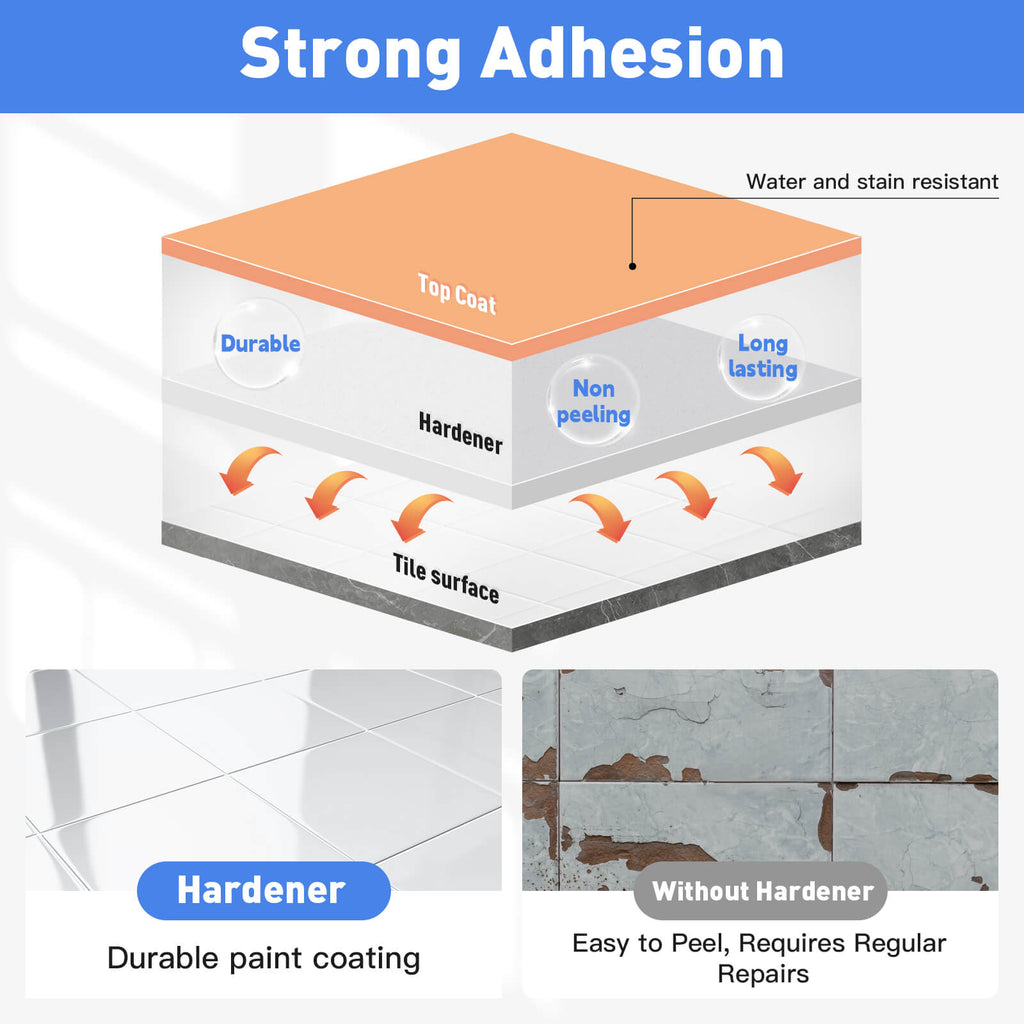 DWIL Water-Based Tub & Tile Refinishing Kit with Tools