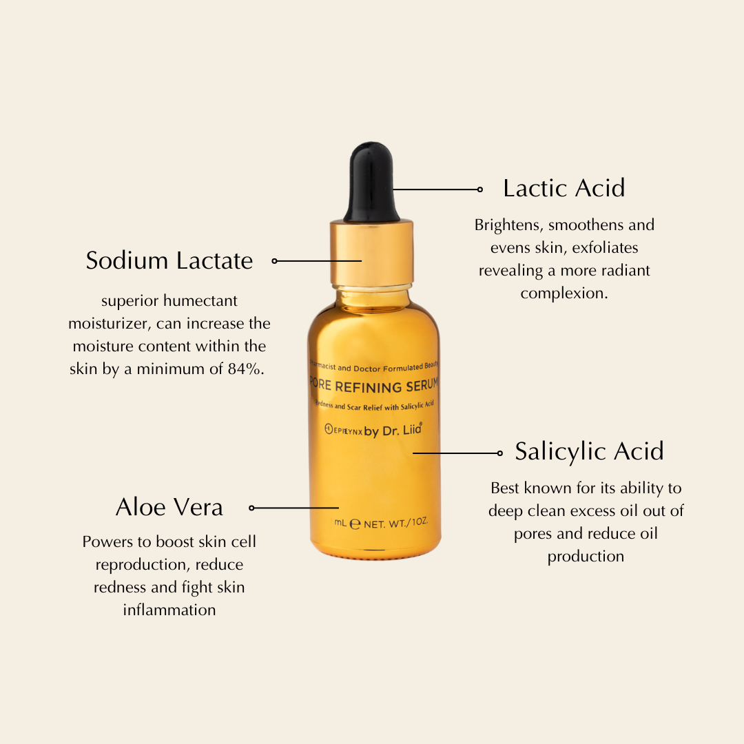 Pore Refining Serum for Redness & Scars
