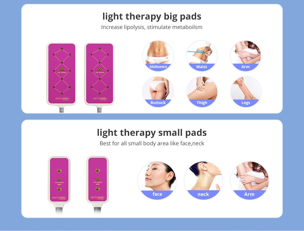 Shape Tactics 5-in-1 Cavitation RF Vacuum LED Laser Body Contouring System