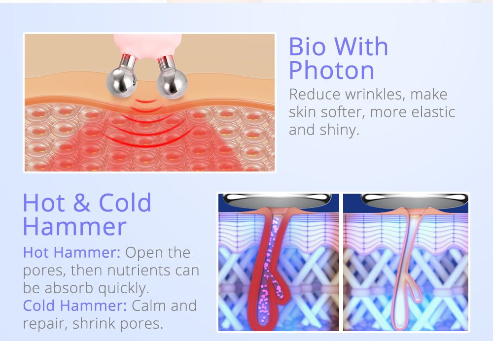 Shape Tactics 9-in-1 Smart RF 3D Cavitation System