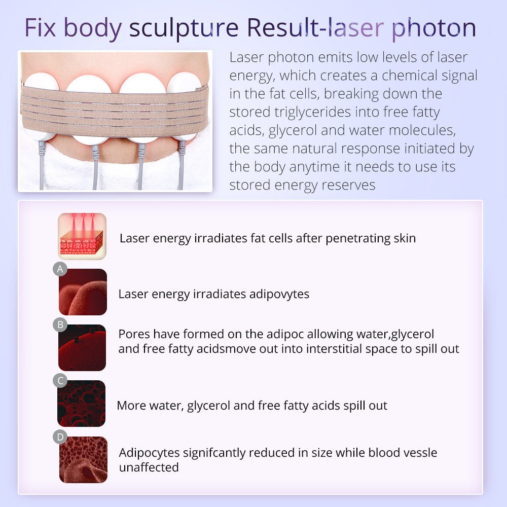 Shape Tactics 9-in-1 Ultrasonic Cavitation RF Lipo Laser Body Contouring System