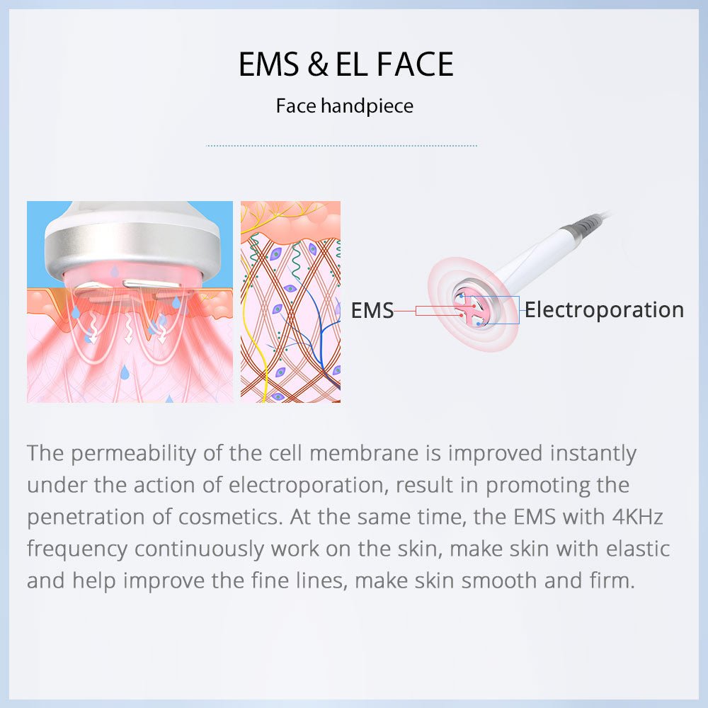 Shape Tactics S-Shape Cavitation RF Electroporation Vacuum System